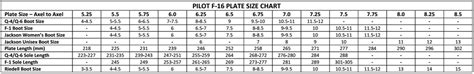 Pilot Falcon Plate Size Chart