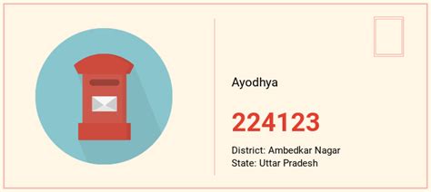 Pin Code Of Ayodhya