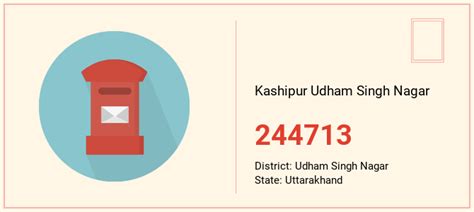 Pin Code Of Kashipur