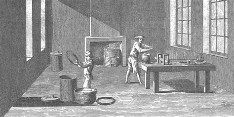 Pin Factory Example Adam Smith