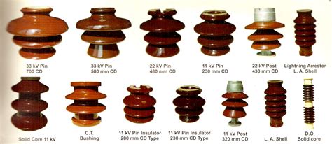 pin insulator parts