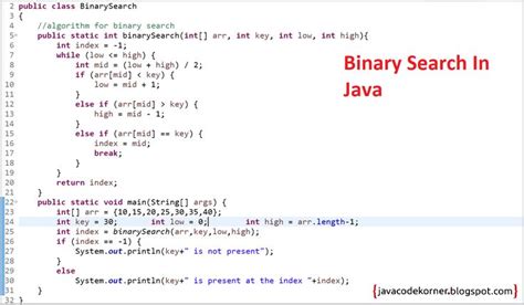 Pin Using Java
