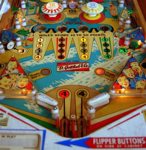 Pinball Machine Flippers