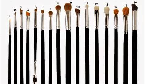 Pinceles De Maquillaje Para Ojos Pincel Sombras Barato En BYS