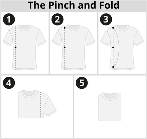 Pinch And Fold Method