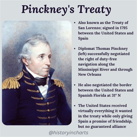 pinckney's treaty is negotiated with spain