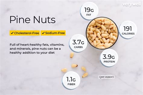 Pine Nuts Facts