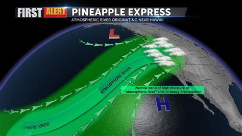 Pineapple Express Weather Phenomenon
