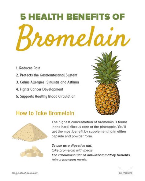 Pineapple Peel Bromelain