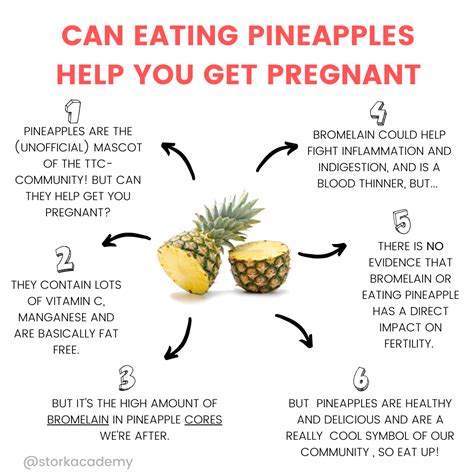 Pineapple Pregnancy Nhs
