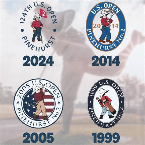 Pinehurst Logo History