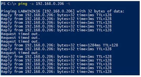 ping command in windows powershell