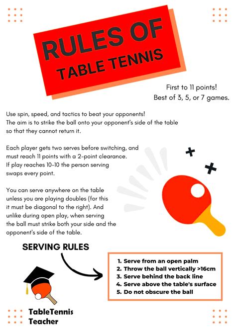Ping Pong Rules