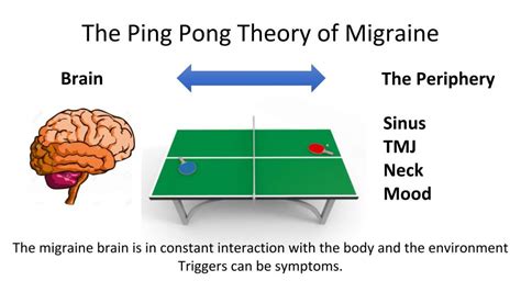 ping pong theory