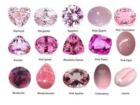 Pink Gemstone Magic: Uncover Hidden Treasures