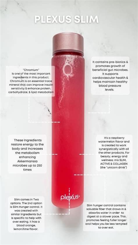 Pink Drink by Plexus: Best Weight Loss Secret?