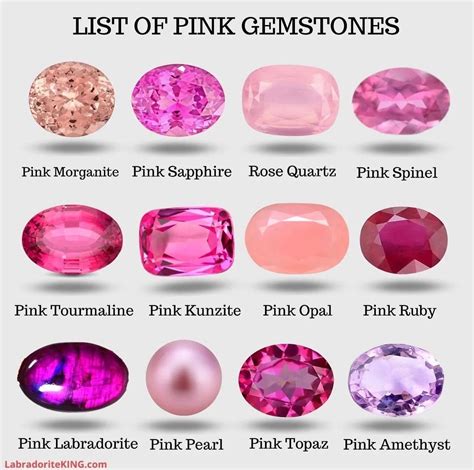 Mystery of Rare Pink Gemstone Discovered
