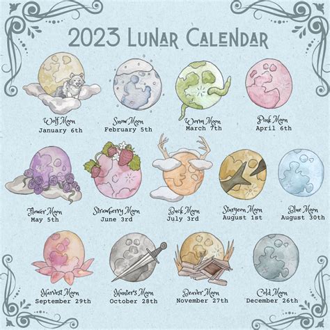 pink moon date 2023