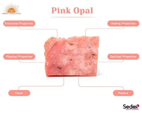 The Enigmatic Pink Opal Meaning Revealed: Unlock Your Hidden Fortune