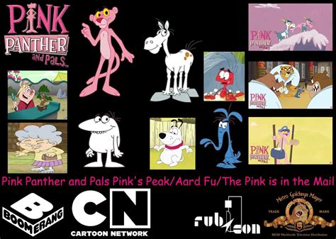 pink panther and pals fandom