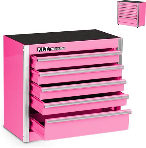 Unlock Innovations with Pink Tool Box Secrets