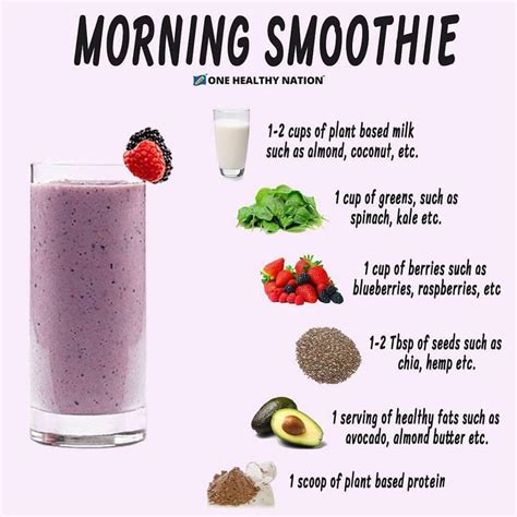 Healthy Smoothie for a Fresh Start