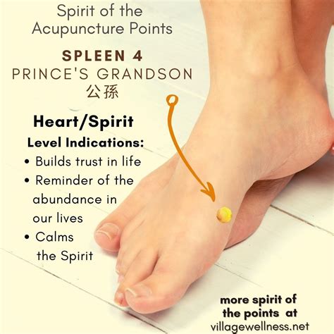 pinterest and acupuncture