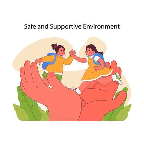 Supportive Environment
