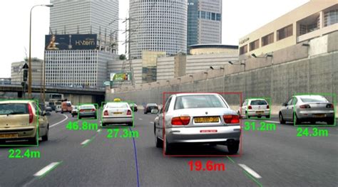 AI-Powered Collision Avoidance