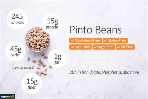 Pinto Beans Cooked Nutrition Data