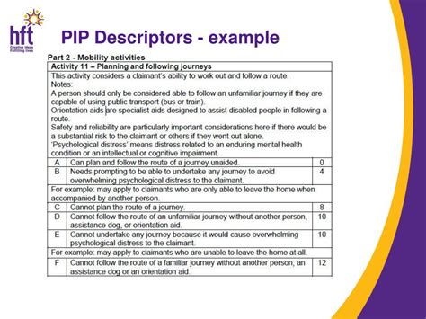 pip assessment points guide