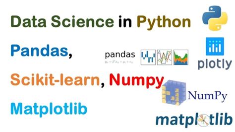 pip install numpy pandas scikit learn tensorflow keras matplotlib