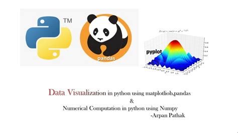 pip install pandas numpy scikit learn matplotlib yfinance
