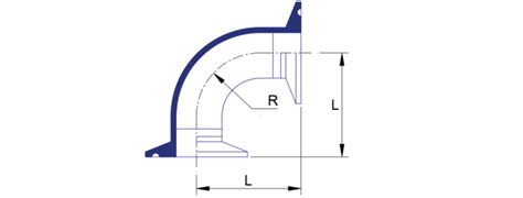 Pipe Clamp Ends