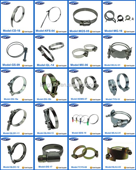 Pipe Clamp For Hs Code