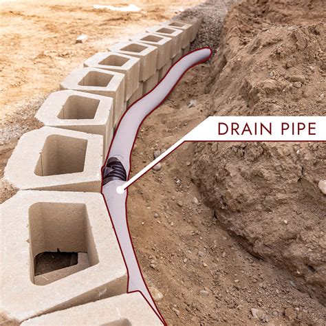 Pipe Drain And