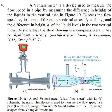 pipe flow problems and solutions