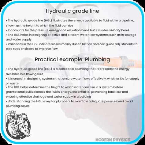 Pipe Hydraulic Grade Line