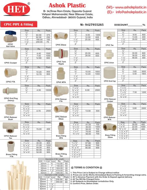 pipe price chart