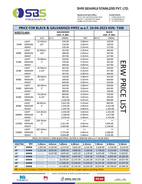 Pipe Pricing List