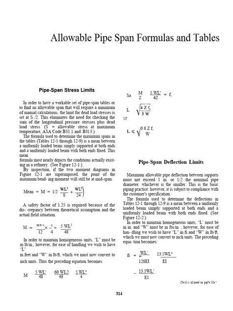 Pipe Span Length Calculation