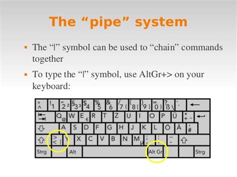 Pipe Symbol In Linux Command