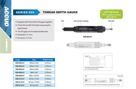 Pipe Thread Depth Gauge