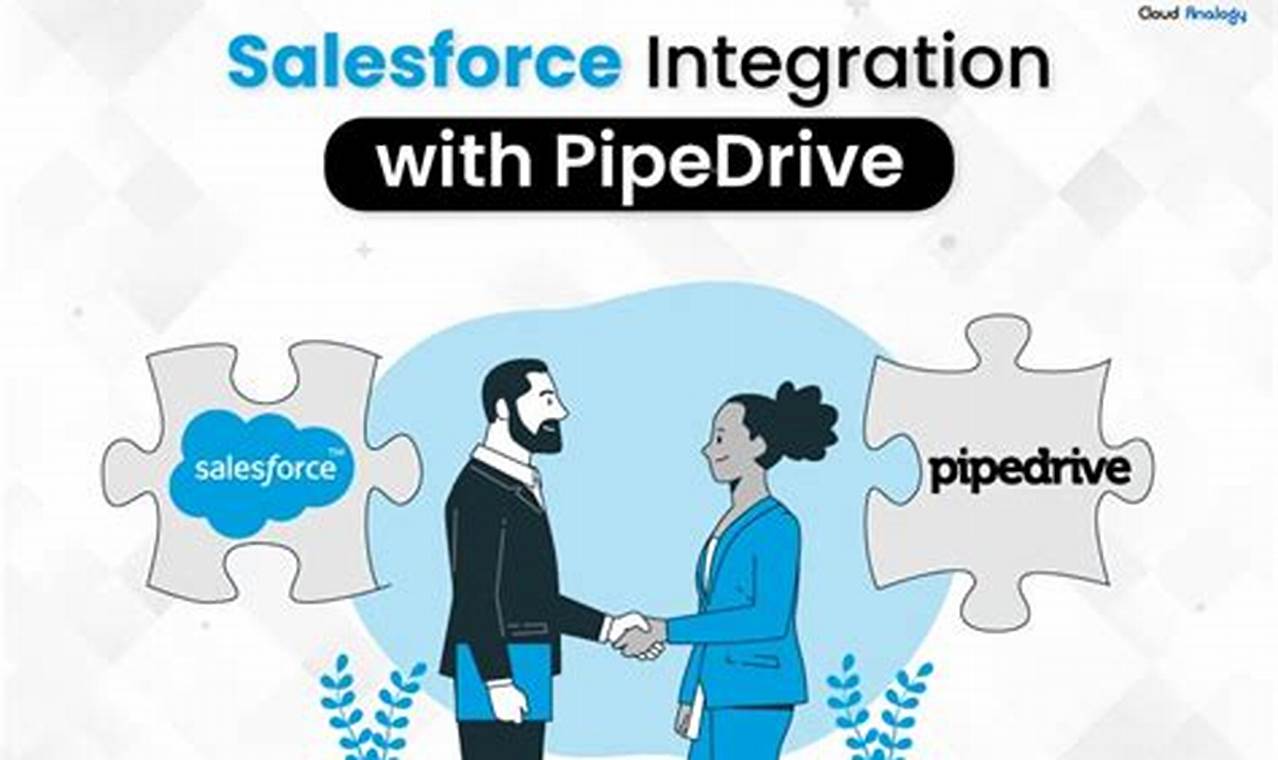 Pipedrive Salesforce Integration: Unlock Enhanced CRM Capabilities