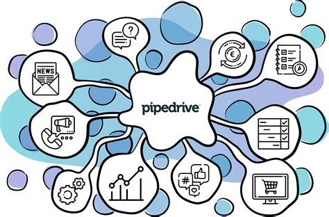 pipedrive crm integration