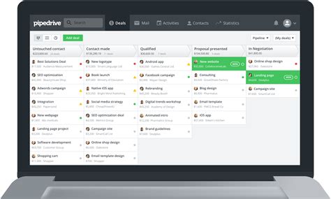 pipedrive sales crm