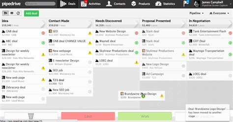 pipedrive software