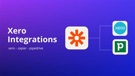 pipedrive xero integration