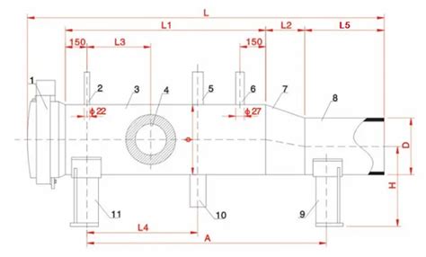 Pipeline Pig Dimensions