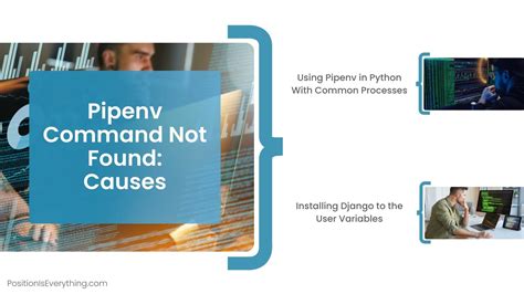 pipenv shell zsh command not found pipenv